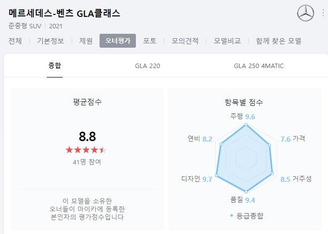 GLA오너평가 이미지