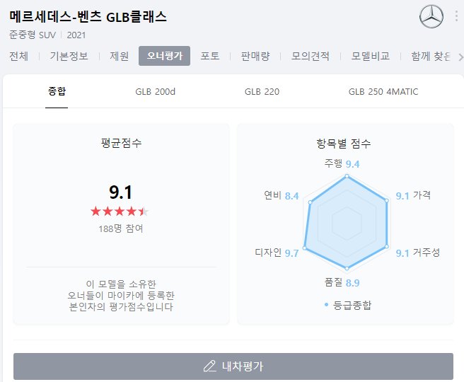 GLB오너평가이미지