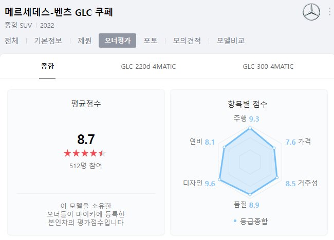 GLC쿠페오너평가 이미지